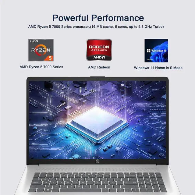 Alt view image 2 of 5 - HP 17 Laptop, 17.3" FHD Display, 64GB RAM, 1TB SSD, AMD Ryzen 5 Processor(Beats i7-1165G7, Up to 4.3GHz), Webcam, Numeric Keypad, Long Battery Life, Windows 11 Home, Alpacatec Accessories, Silver