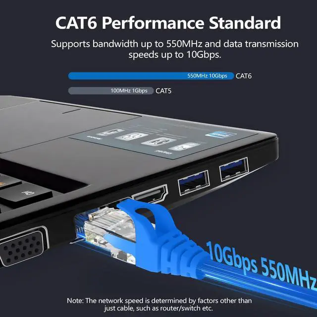 Alt view image 2 of 5 - CableGeeker Cat 6 Ethernet Cable 1.5 ft (50-Pack) - Cat6 Patch Cables 10G Support, Snagless RJ45 26AWG Short Cat 6 Patch Cable, Internet Cable, Network Cable - 1.5 Feet Blue