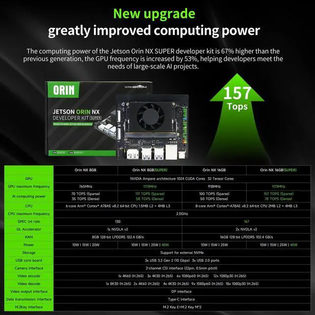 Alt view image 4 of 5 - Yahboom Jetson Orin NX 8GB 117TOPS Development Kit for AI Edge Provide ROS Programming Courses Based on Core Module Ubuntu22.04 (Orin NX 8GB Basis Kit)