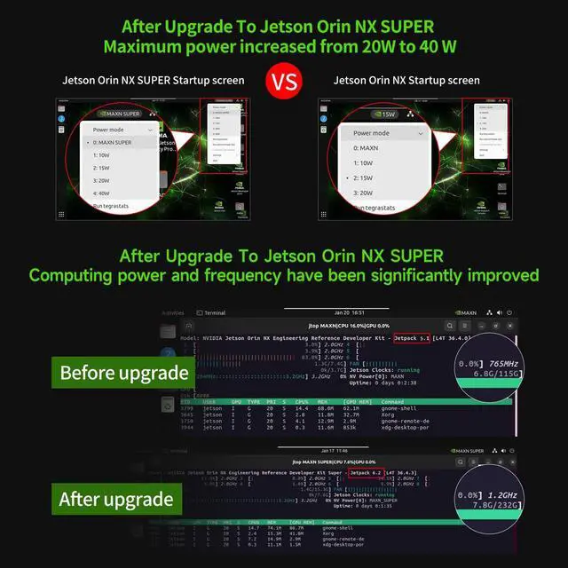 Alt view image 5 of 5 - Yahboom Jetson Orin NX 8GB 117TOPS Development Kit for AI Edge Provide ROS Programming Courses Based on Core Module Ubuntu22.04 (Orin NX 8GB Basis Kit)