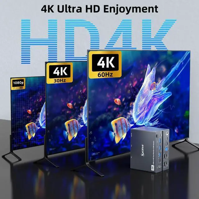 Alt view image 4 of 5 - KVM Switch 2 Monitors 1 Laptop and 1 Desktop 4K@60Hz,Camgeet USB C HDMI Dual Monitor KVM Switch with 4 USB3.0 Ports for Keyboard Mouse,80W PD Charging,Wired Remote,USB-C Cable and 12V Adapter Included