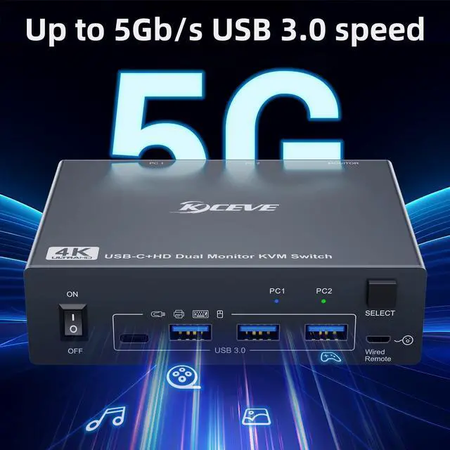 Alt view image 5 of 5 - KVM Switch 2 Monitors 1 Laptop and 1 Desktop 4K@60Hz,Camgeet USB C HDMI Dual Monitor KVM Switch with 4 USB3.0 Ports for Keyboard Mouse,80W PD Charging,Wired Remote,USB-C Cable and 12V Adapter Included