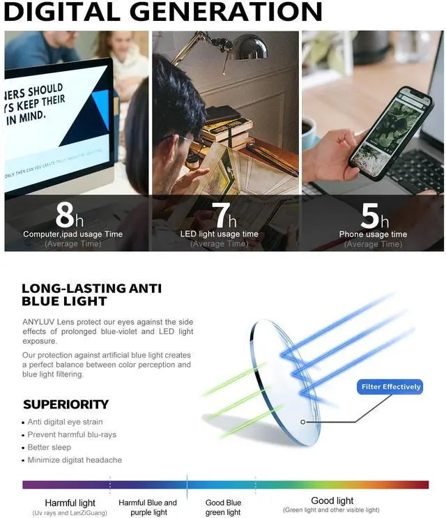 Alt view image 4 of 5 - ANYLUV AL-MG Blue Light Glasses + Blue Light Blocking Glasses