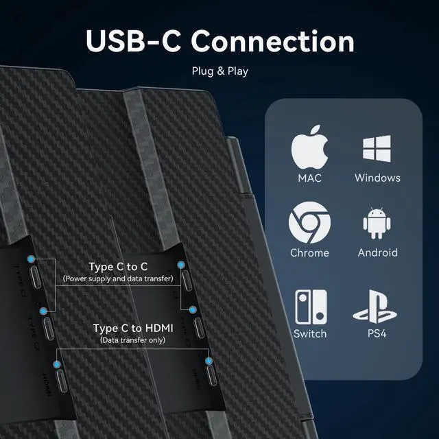 Alt view image 4 of 5 - APILDELLA 14'' 1080P Portable Dual Monitor Extender for Laptops - USB C and HDMI, Plug-Play for Dual Display on Mac and Windows, Fits 13''-17.3'' Laptops