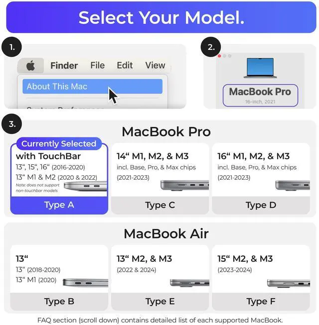 Alt view image 5 of 5 - MacBook Pro Docking Station & Cable Tray Bundle: Docking Station for MacBook Pro 13, 15, 16 (2016-2020, 13" M1 & M2 2022) with TouchBar & No Drill Under Desk Cable Management Tray 27.3"