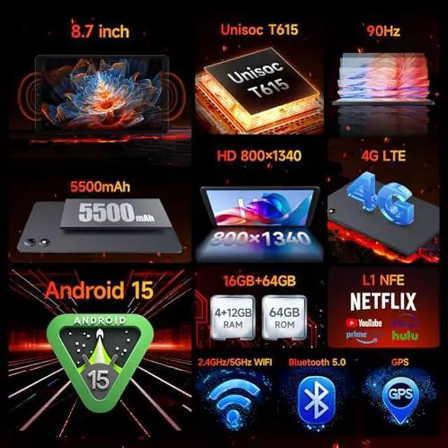 Alt view image 2 of 5 - BNCF [2025 New Android 15] 8.7" Tablet, Unisoc T615 (8 Core), HD IPS 1340x800, 90Hz Reflex, 350Nits, Widevine L1, 5MP Camera, 4G LTE, 2.4G/5G WiFi, BT5.0, 5500mAh, PD18W, 16GB+64GB (1TB TF)