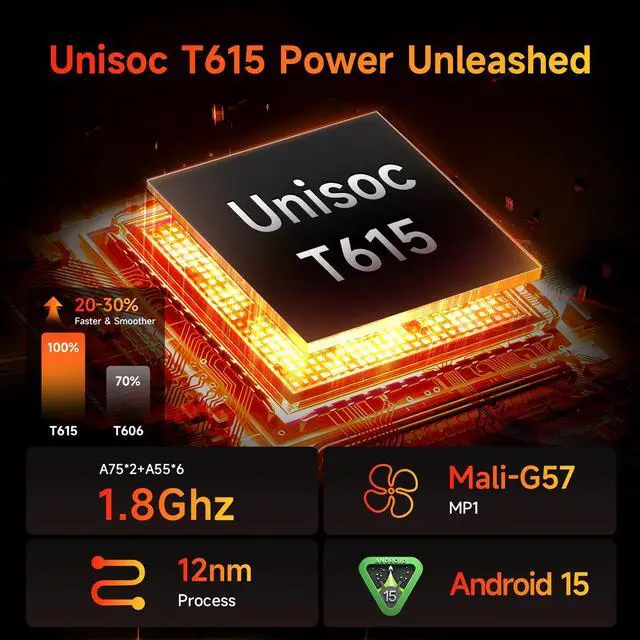 Alt view image 4 of 5 - BNCF [2025 New Android 15] 8.7" Tablet, Unisoc T615 (8 Core), HD IPS 1340x800, 90Hz Reflex, 350Nits, Widevine L1, 5MP Camera, 4G LTE, 2.4G/5G WiFi, BT5.0, 5500mAh, PD18W, 16GB+64GB (1TB TF)