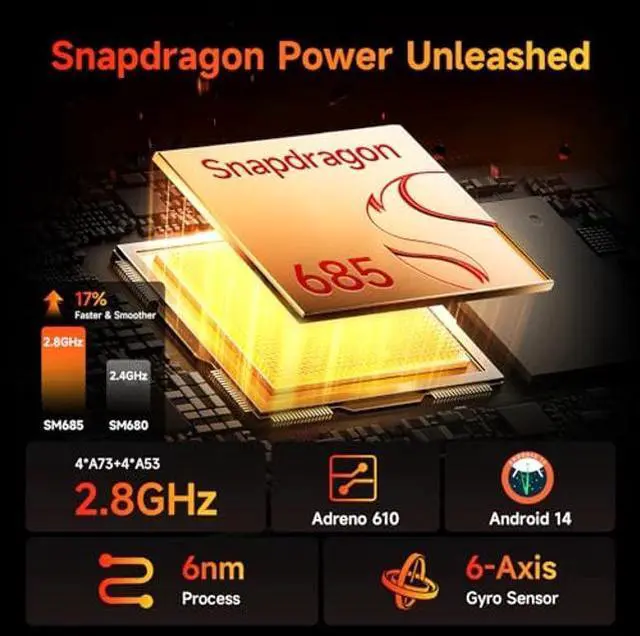 Alt view image 3 of 5 - BNCF 10.1 inch Snapdragon 685 Android 14 Tablet, FHD IPS 1920x1200 Resolution 60Hz Reflex Bpad 10 Pro with Widevine L1, 20GB+128GB(1TB TF), 5MP+5MP Camera, 4G LTE+2.4G/5G WiFi+BT5.0+GPS, 6500mAh