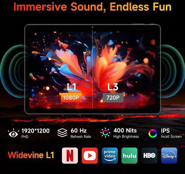 Alt view image 4 of 5 - BNCF 10.1 inch Snapdragon 685 Android 14 Tablet, FHD IPS 1920x1200 Resolution 60Hz Reflex Bpad 10 Pro with Widevine L1, 20GB+128GB(1TB TF), 5MP+5MP Camera, 4G LTE+2.4G/5G WiFi+BT5.0+GPS, 6500mAh