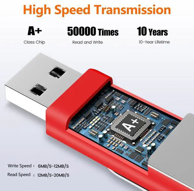 Alt view image 2 of 5 - AreTop 20 Pack 4GB USB Flash Drives Bulk of 2.0 Thumb Drives Pack 4GB USB Drive Bulk Pen Drive Zip Drive Memory Stick with Lanyard for Storage and Backup (Mixed Colors 20pcs)