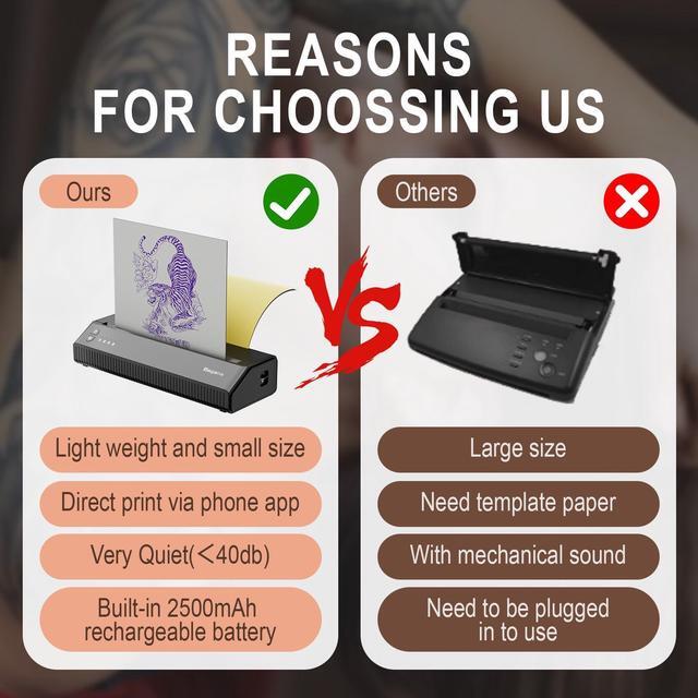 Alt view image 4 of 5 - Bagana Tattoo Stencil Printer Thermal Bluetooth Temporary Tattoo Transfer Printer Wireless Tattoo Machine Kit Compatible with Smartphone & Pc