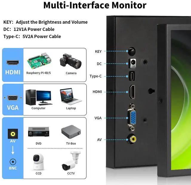 Alt view image 3 of 5 - Aurevita 7 Inch Mini Monitor HDMI, Portable Vga Monitor with AV BNC 1024x600 LCD Screen with Built-in Speakers, 178deg View Angle IPS, Multi-Function Mini Small Display for Raspberry Pi PC/TV/DVD/CVBS