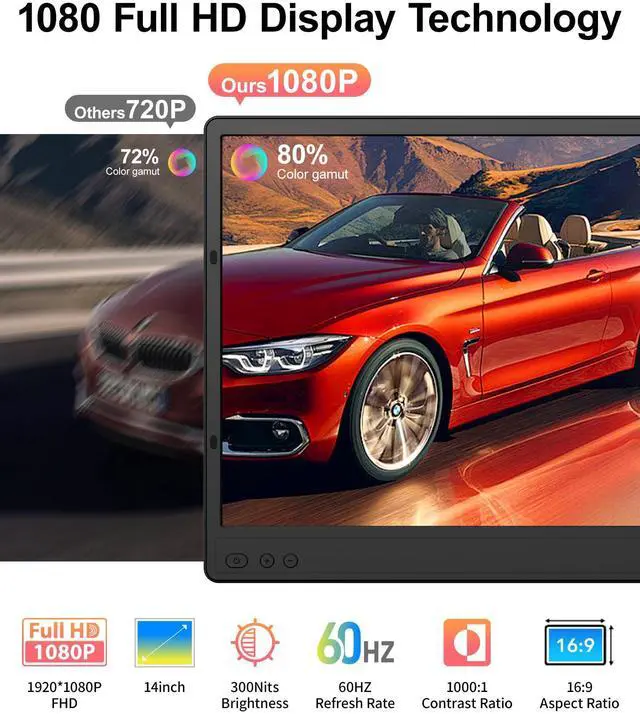 Alt view image 2 of 5 - Cevaton Laptop Screen Extender, 14" FHD 1080P Triple Portable Monitor, Plug & Play Screen Extender, Auto Adjust Width Dual Monitor for 13" - 17" Laptops, Compatible with MacOS/Wins/Chrome/Dex