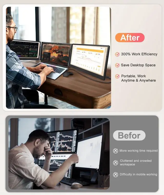 Alt view image 4 of 5 - Cevaton Laptop Screen Extender, 14" FHD 1080P Triple Portable Monitor, Plug & Play Screen Extender, Auto Adjust Width Dual Monitor for 13" - 17" Laptops, Compatible with MacOS/Wins/Chrome/Dex