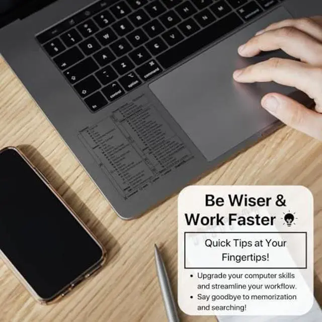 Alt view image 5 of 5 - Afterplug Mac OS Keyboard Shortcuts Sticker, 50+ Shortcuts for 13-16 inch MacBook Pro & Air (Sky Blue, Space Gray, Silver & Starlight Only), Residue-Free Vinyl, Clear with Black Text, 100-Pack