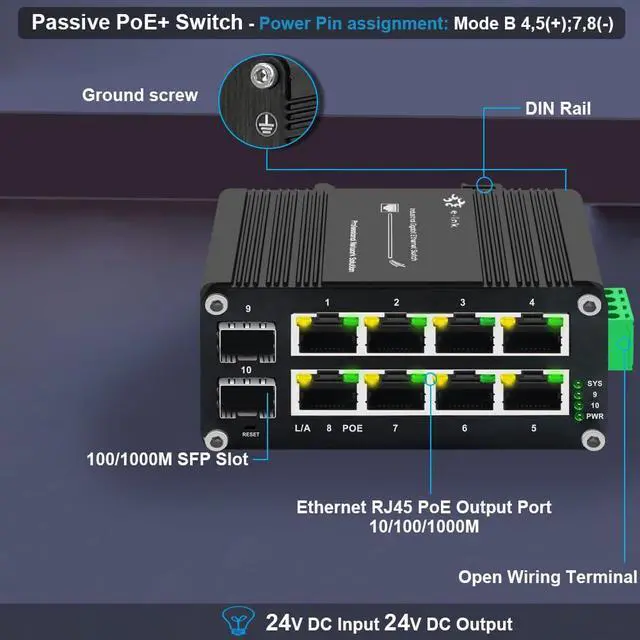 Alt view image 2 of 5 - Industrial Passive 24V 8 Ports PoE Switch with 2 SFP Slot, 10/100/1000Mbps Gigabit PoE Switch Supporting Din Rail, 24V Input 24V Output Passive Switch