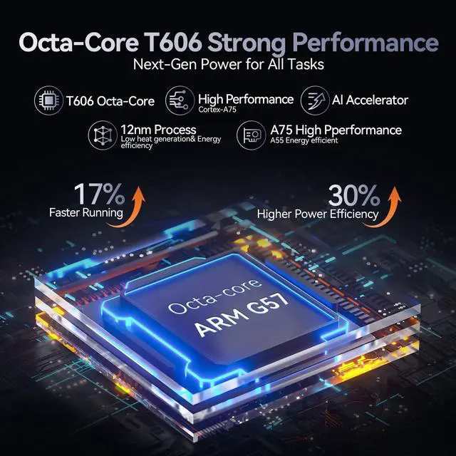 Alt view image 5 of 5 - ANTEMPER Android 14 Tablets 10 Inch, 5G WiFi Tablet Mit 8GB RAM+128GB ROM(1TB TF),2 in 1 Tablet with Keyboard Mouse Pen-Octa-Core2.0Ghz | 6000mAh | 1080FHD | 13MP Camera | WLAN GPS OTG Typ-c-Sliver