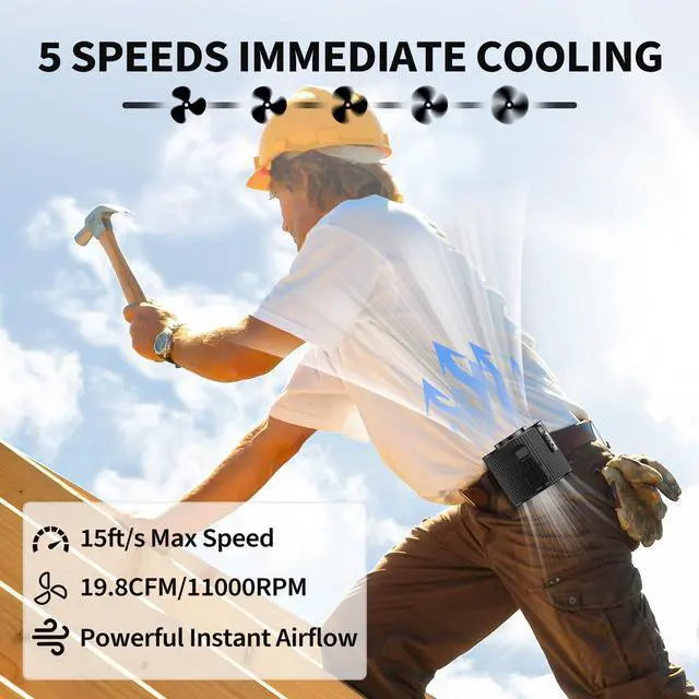 Alt view image 3 of 5 - COMLIFE Portable Mini Waist Fan & Portable Neck Fan, Battery Powerd Personal Fan with 3 Speed for Indoor Outdoor Camping Travel