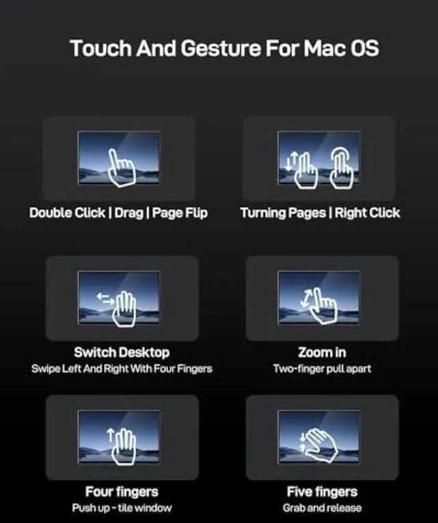 Alt view image 2 of 5 - Catsights Touchable Portable Touchscreen for Mac Monitor,Mini 13.3inch,2560x1600,350nit,IPS Small Travel Computer Display Extender,HDR Gaming for Laptop/Desktop/Macbook/Phones/Tablet/PS5/4/Switch/TV