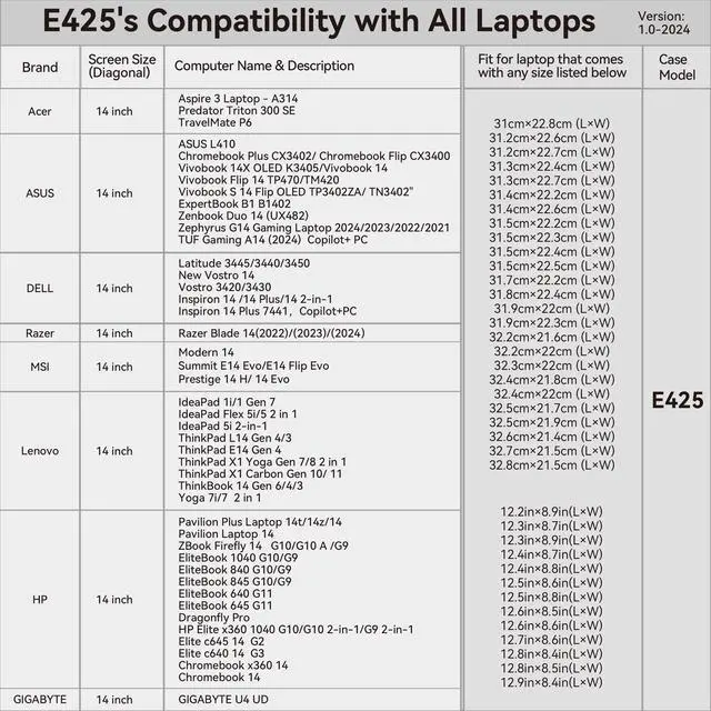 Alt view image 2 of 5 - Smatree 14 inch Laptop Sleeve for MSI Modern 14/Summit E14 Flip Evo/Summit E14 Evo/Prestige 14H/Prestige 14 Evo, Protective Laptop Case with Accessory Pocket, YKK Zipper, Shockproof Design (E425)