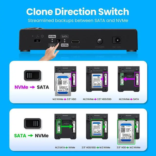 Alt view image 5 of 5 - GRAUGEAR SATA SSD/HDD to M.2 NVMe Docking Station, USB-C 10Gbps Clone Station for M.2 NVMe SSD to SATA 2.5/3.5 SSD & HDD Converter, Offline Cloning, Tool-Free, Built-in Cooling Fan