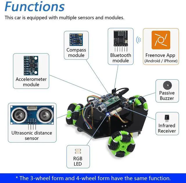 Alt view image 5 of 5 - Freenove Omni Wheel Car Kit for Raspberry Pi Pico W (Included) (Compatible with Arduino IDE), 3-Wheel and 4-Wheel Forms, Accelerometer Module, Compass Module, Ultrasonic Distance Sensor