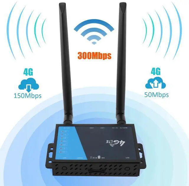 Alt view image 2 of 5 - Dionlink 4G LTE Router [Detachable Antennas Version], Modem with SIM Card Slot Unlocked, Mobile Hotspot Support AT&T and T-Mobile, 2-Antenna Wireless Wi-Fi Router