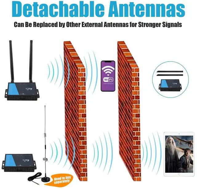 Alt view image 3 of 5 - Dionlink 4G LTE Router [Detachable Antennas Version], Modem with SIM Card Slot Unlocked, Mobile Hotspot Support AT&T and T-Mobile, 2-Antenna Wireless Wi-Fi Router