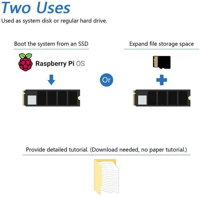 Alt view image 3 of 5 - Freenove M.2 NVMe Adapter V2 for Raspberry Pi 5 (with 512GB SSD), M.2 HAT Add-on Board, Solid State Drive, PCIe 2.0/3.0, Tested Speed 800 MB/s