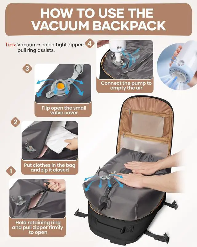 Alt view image 3 of 5 - coofay Vacuum Backpack Travel with Pump Airback Vacpack Backpack with Vacuum Seal Backpacks Traveling Backpacks Vacuum Compression Air Travel Bag Carry on Luggage