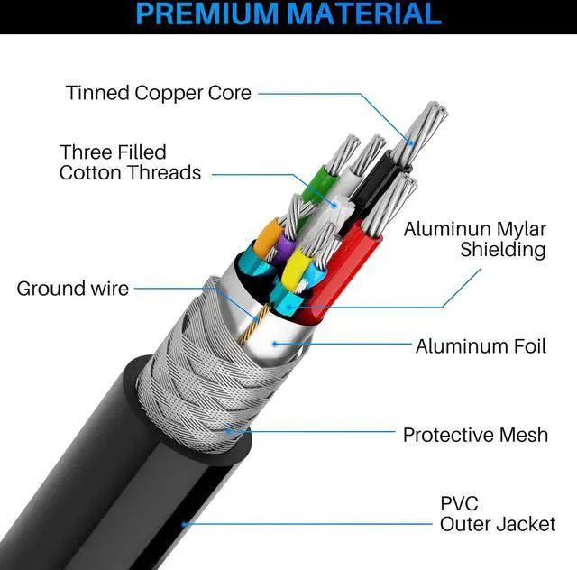 Alt view image 3 of 5 - USB C to USB A Extension Cable 50 Feet, Long USB Type C-Male to USB 3.0 A-Female OTG Extender Adapter, with 2 Chipsets Signal Booster, with an AC Power Adapter (5V 2A), (Not Charging/Video Cable)