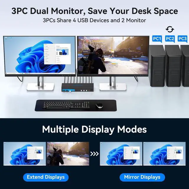 Alt view image 3 of 5 - HDMI KVM Switch 2 Monitors 3 Computers EDID Simulation 4K@60Hz 3 Ports KVM Switches Dual Monitor for 3 PC Share 4 USB 3.0 Ports and 2 Screens with 3 USB Cables