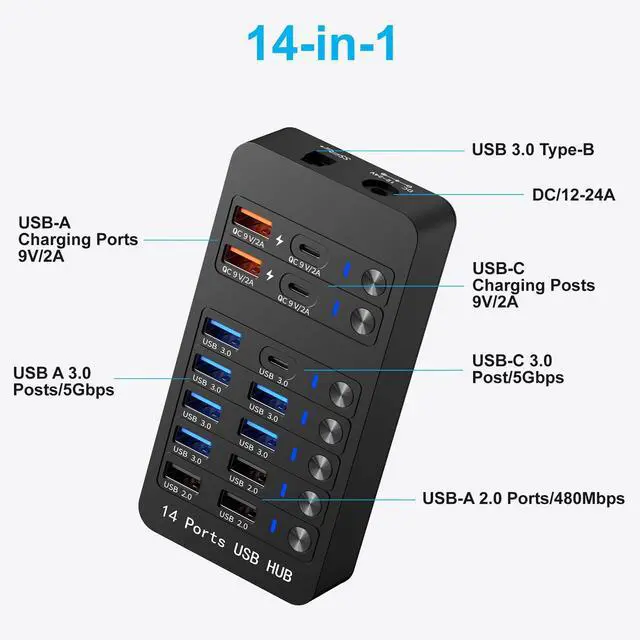Alt view image 2 of 5 - Glomtheia 14-in-1 Powered USB Hub with 60W PD Charging, 6 USB 3.0 Ports, 4 Fast-Charging Ports, 1 USB-C 3.0 Data Port & LED Switches for Laptop, Phone, Tablet