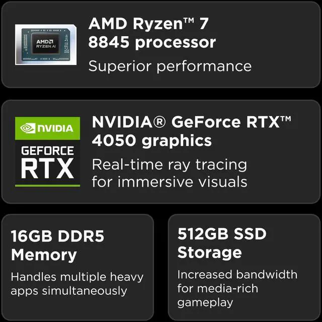 Alt view image 2 of 5 - Lenovo LOQ Gaming Laptop - NVIDIA(r) GeForce RTX(tm) 4050 6GB - 15.6" FHD Display - AMD Ryzen 7 8845HS - 16GB RAM - 512GB SSD - Windows 11 Home, Luna Grey