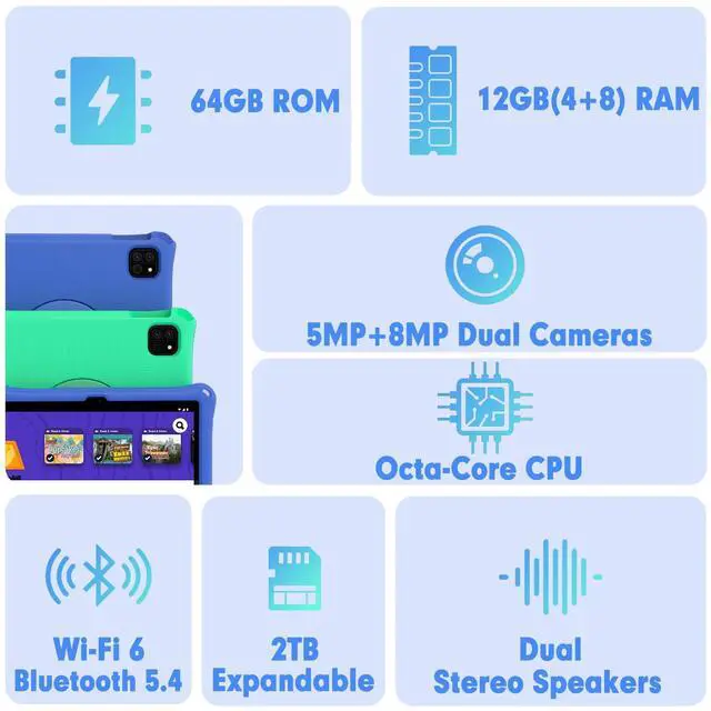 Alt view image 5 of 5 - Kids Tablet, 10.1 Inch Android 15 Tablet for Kids, 12GB+64GB, Octa-Core, 6000mAh Battery, WiFi 6, Pre-Installed Kids Apps, Parental Control, with EVA Protective Case - Ideal Gift for Toddler (Blue)