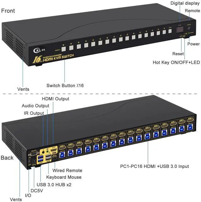 Alt view image 3 of 5 - CKLau 16 Port Rack Mount USB 3.0 KVM Switch HDMI 4K60Hz with Audio, Cables, and 2 pcs USB 3.0 Hub for 16 Computers Sharing Single Monitor Supports Hotkey Switching