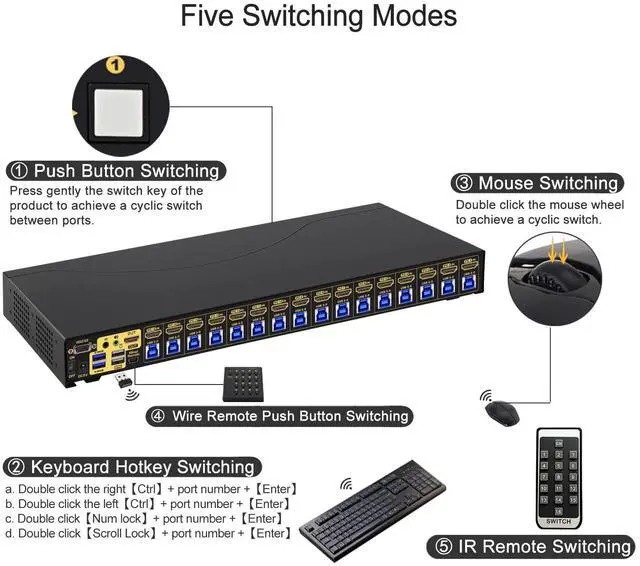 Alt view image 4 of 5 - CKLau 16 Port Rack Mount USB 3.0 KVM Switch HDMI 4K60Hz with Audio, Cables, and 2 pcs USB 3.0 Hub for 16 Computers Sharing Single Monitor Supports Hotkey Switching