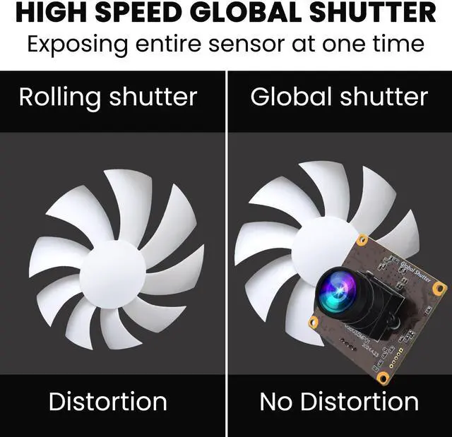 Alt view image 5 of 5 - ELP 5MP Global Shutter 50fps USB Camera for Computer UVC USB2.0 Lightburn High Speed 60fps PC Web Camera Wide Angle for Live Streaming (100 Low Distortion Lens)