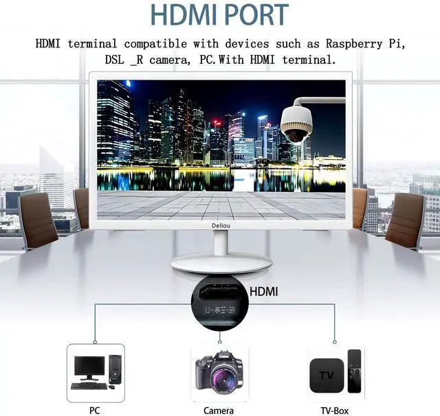 Alt view image 4 of 5 - Elweyoo 22 inch CCTV White Monitoring Display Screen Security Camera Monitor Multi-Function Interface HDMI, AV, BNC, VGA, USB, PC Input Computer LCD Monitors 1920x1080 Full HD