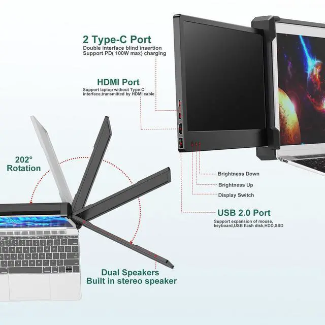 Alt view image 3 of 5 - Fagomfer Laptop Screen Extender, P2 12" Triple Portable Monitor Tri Display 1080P FHD IPS USB/Type-C/HDMI 4 Speakers External Monitor Compatible with 13-16'' Windows/Mac/Android/Notebook