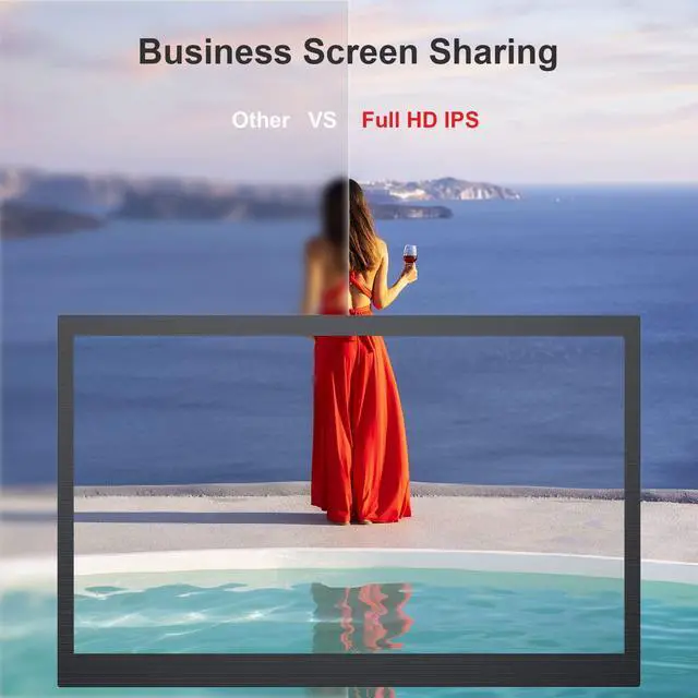 Alt view image 5 of 5 - Fagomfer Laptop Screen Extender, P2 12" Triple Portable Monitor Tri Display 1080P FHD IPS USB/Type-C/HDMI 4 Speakers External Monitor Compatible with 13-16'' Windows/Mac/Android/Notebook
