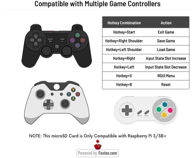 Alt view image 4 of 5 - Fastoe 128GB Gaming microSD Card Preinstalled RetroPie with Games for Raspberry Pi 3/3B+