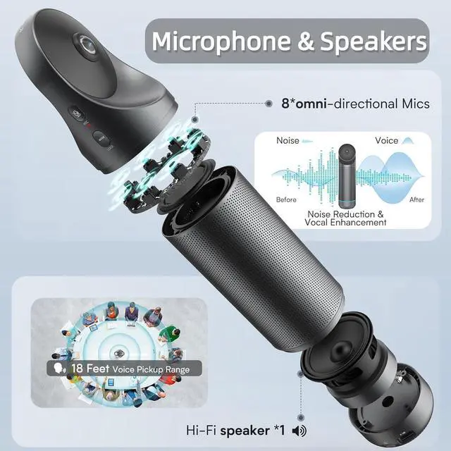 Alt view image 5 of 5 - KanDao Meeting Pro - 360 Video Conference Camera, 4-in-One AI Smart Tracking Video Conferencing System, Works on Microsoft Teams, Zoom, Google Meet, Skype etc, Hybrid Meeting Room Zooming Camera