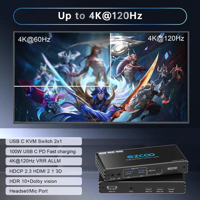 Alt view image 3 of 5 - 4K@120Hz USB-C HDMI2.1 KVM Switch for 2 Laptops with 2 USB 2.0 Ports L/R MIC Out Share 1 Monitors Keyboard Mouse Hard Drive Printer