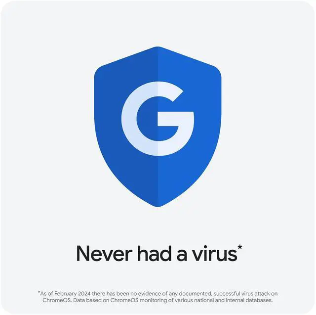 Alt view image 3 of 5 - Acer Chromebook 314 CB314-4HT-32X6 Laptop | Intel Core i3-N305 Processor | 14" Full HD (1920 x 1080) IPS Touch Display | 8GB LPDDR5 | 128GB eMMC | Intel Wi-Fi 6E AX211 | Chrome OS | Pure Silver