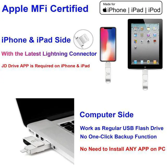 Alt view image 3 of 5 - 128GB Auto Photo-Backup-Stick for iPhone iPad Android Computer, Secure Photo & Video Backup Photo-Vault-for-iPhone Photo-Finder-Stick iPhone-Backup-Flash-Drive Photo-Backup-Storage-Stick