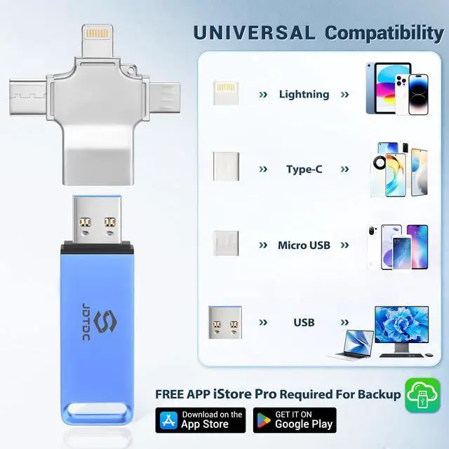 Alt view image 4 of 5 - 128GB Auto Photo-Backup-Stick for iPhone iPad Android Computer, Secure Photo & Video Backup Photo-Vault-for-iPhone Photo-Finder-Stick iPhone-Backup-Flash-Drive Photo-Backup-Storage-Stick