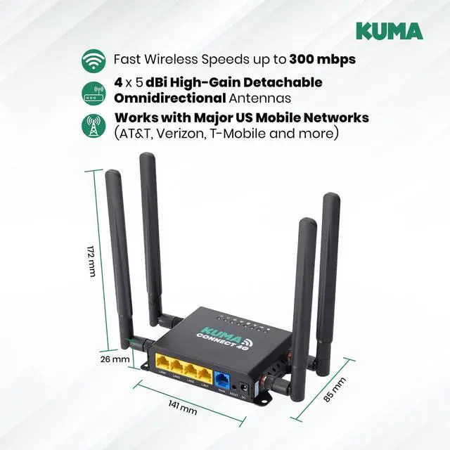 Alt view image 2 of 5 - KUMA CONNECT PRO 4G LTE WiFi Router Modem with Outdoor Puck 5G Antenna - 300Mbps Portable Unlocked Mobile Hotspot with SIM Slot - Cellular MiFi Signal for Home Travel Car RV - Wireless Internet Device