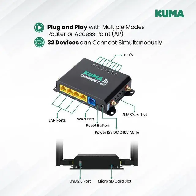 Alt view image 3 of 5 - KUMA CONNECT PRO 4G LTE WiFi Router Modem with Outdoor Puck 5G Antenna - 300Mbps Portable Unlocked Mobile Hotspot with SIM Slot - Cellular MiFi Signal for Home Travel Car RV - Wireless Internet Device