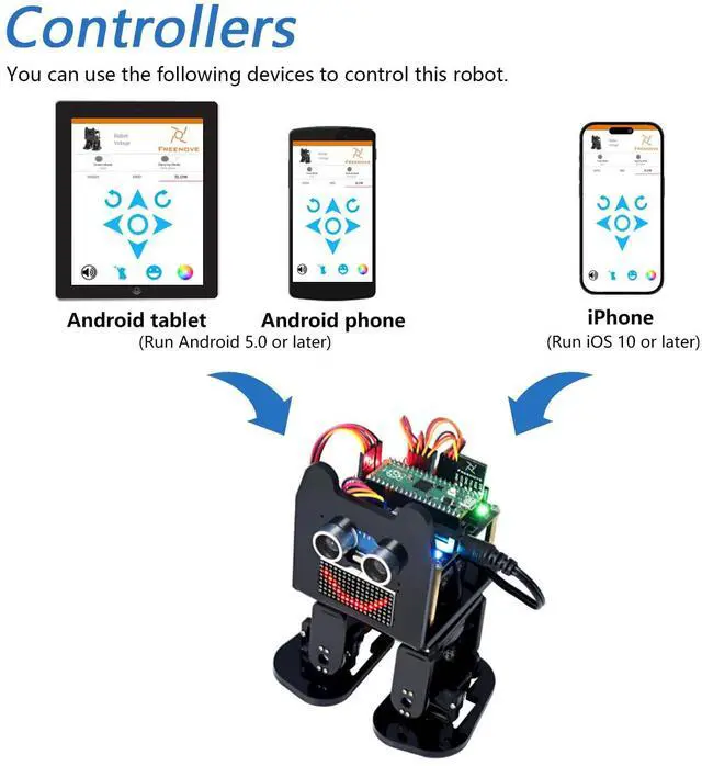 Alt view image 4 of 5 - Freenove Bipedal Robot Kit for Raspberry Pi Pico (Not Included) (Compatible with Arduino IDE), LED Matrix Expressions, Obstacle Avoidance, Colorful Lights, Buzzer, Speaker, App